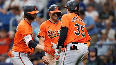 mlb odds to win division|MLB Betting Odds & Lines: Team Futures .